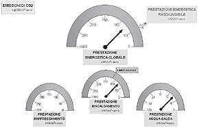 cruscotto-energetico.jpg